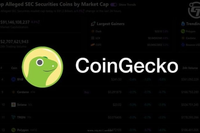 CoinGecko a  lista   SEC