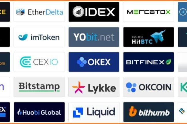 Top 8 Giełd Kontroluje 91,7% Rynku Kryptowalut