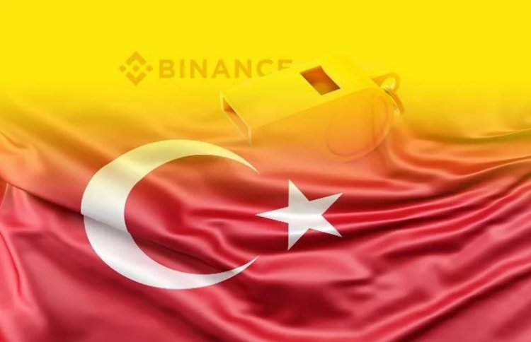 Turecka Lira Wyrasta na Lidera na Binance