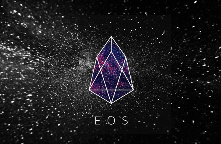 Zmiany w EOS