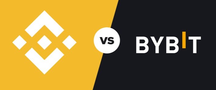 Bybit vs. Binance: Wyścig  w Transakcjach Futures