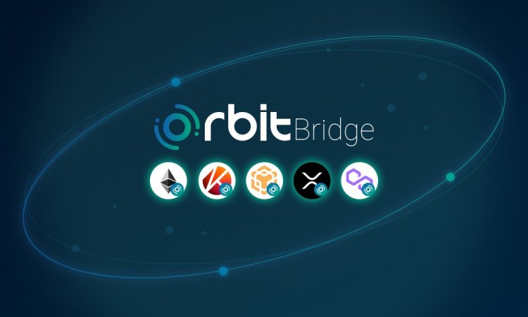 Transfery z OKX Wallet i Orbit Bridge