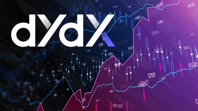 DYdX Odblokuje  30% Zasobów