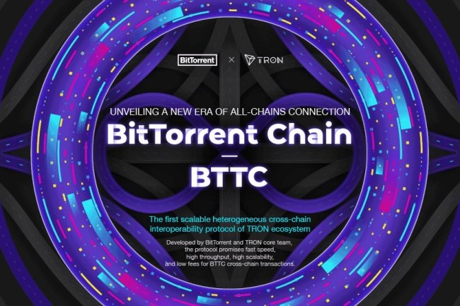 BitTorrent Chain  Podsumowanie Osiągnięć z 2023 Roku
