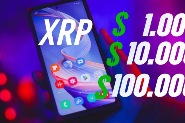 Możliwe ceny XRP do roku 2034