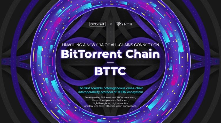 BitTorrent Chain  Podsumowanie Osiągnięć z 2023 Roku