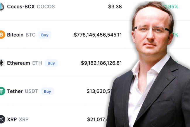 CEO Crypto.com: Korekta Ceny Bitcoina Jest Zdrowa