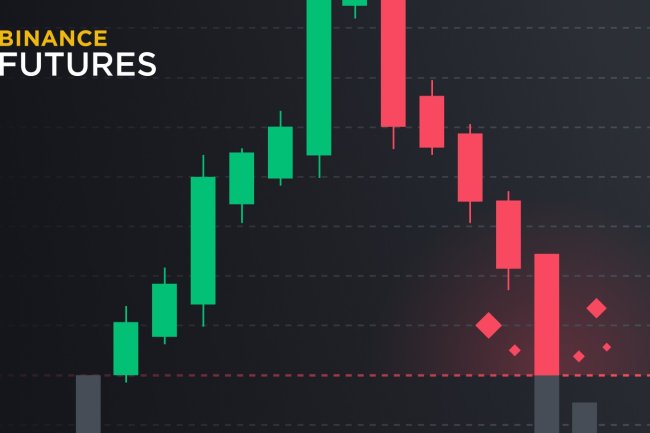 Binance: Dodanie Tensor (TNSR) do Kontraktów Futures