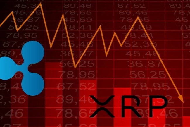Ripple Wywołuje Spekulacje Transferem 150 mln XRP