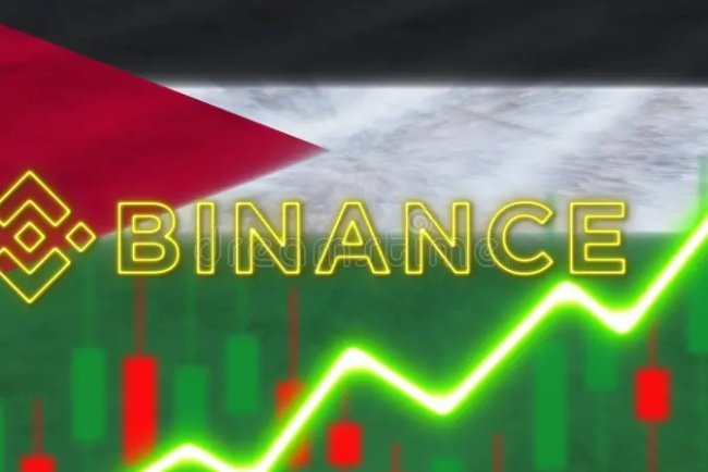 Binance i Blokownie Palestyńskich Kont