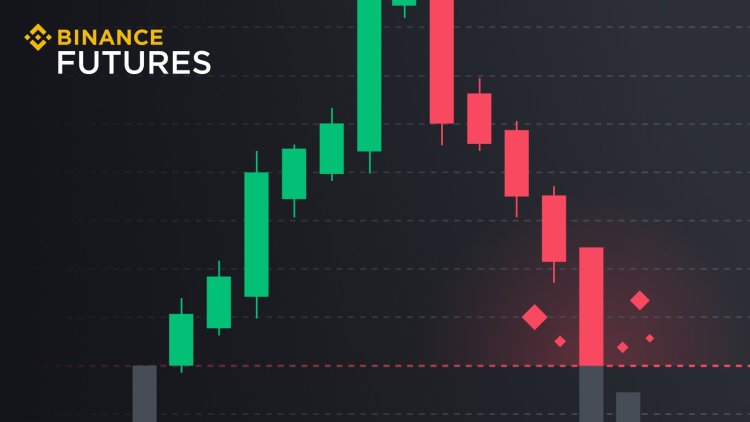 BinanceWprowadza  Altcoin z Dźwignią 50x