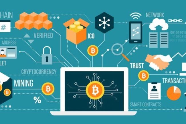 Raport Dochodów z Blockchaina