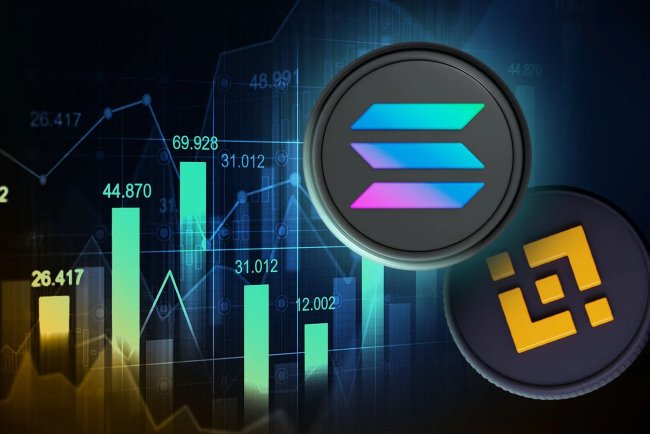 Solana wyprzedza BNB