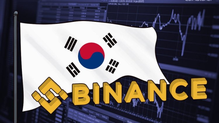 Dominacja Binance w Korei Południowej