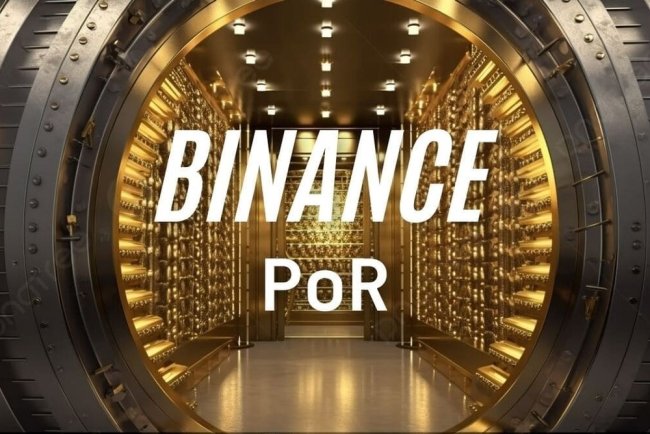 Spadające rezerwy BTC na Binance
