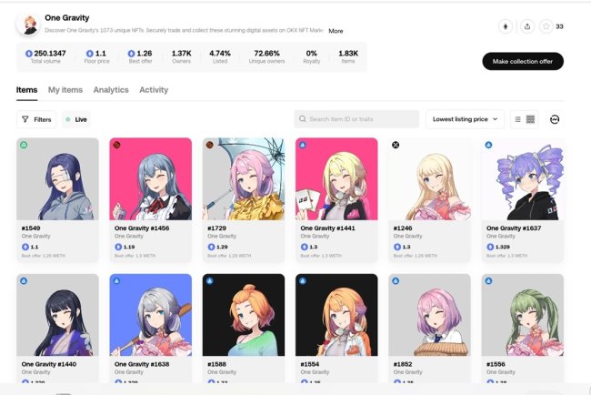 One Gravity NFT wyprzedane w minutę