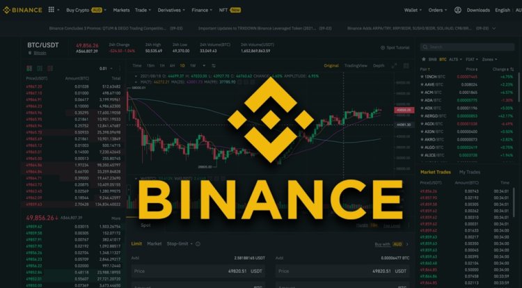 Insider trading w Binance