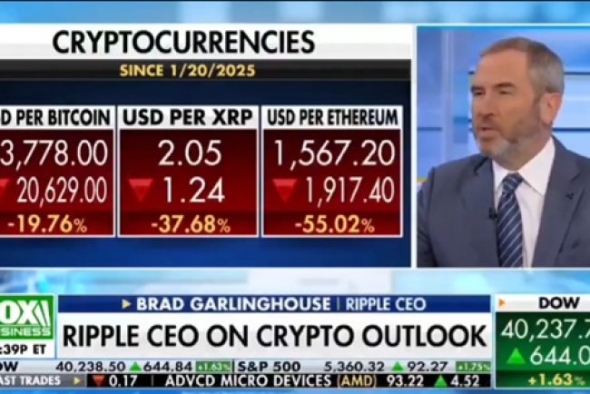 Ripple CEO o Bitcoinie i XRP