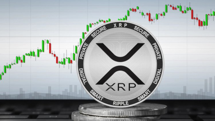Prognoza ceny XRP na 2025 rok