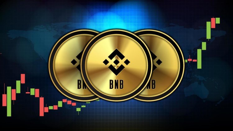 BNB blisko 700 USD