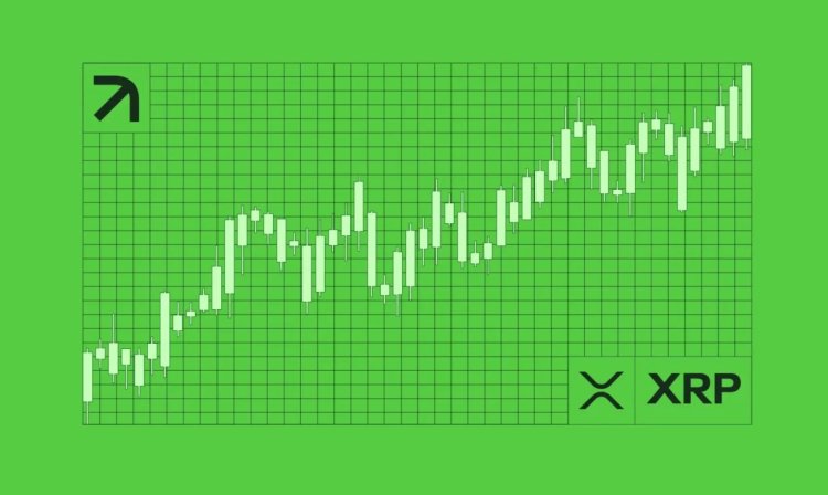 XRP blisko wybicia