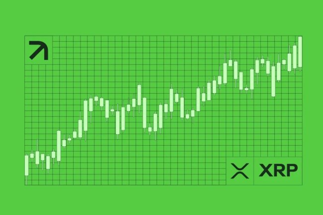 XRP do 38 USD to dopiero początek