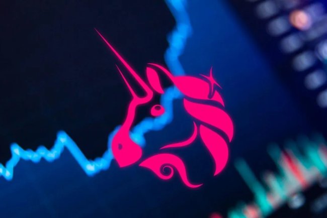 Prognoza Ceny Uniswap na Czerwiec