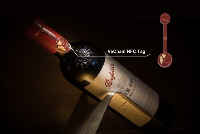 VeChain vs podróbki wina