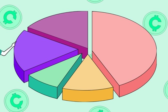 Krypto według profesjonalistów