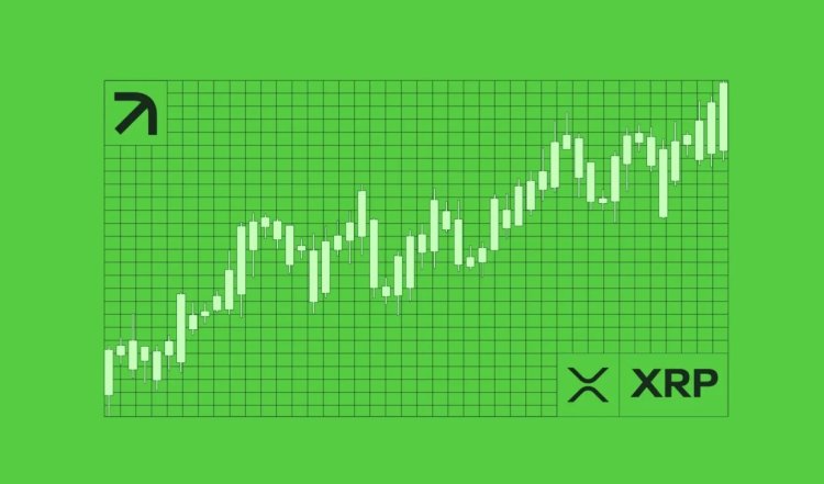 XRP do 38 USD to dopiero początek