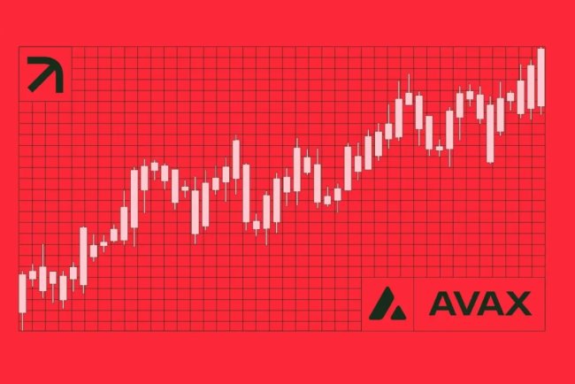 AVAX– kluczowe poziomy do obserwacji