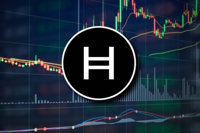 HBAR przełamuje kluczowy opór