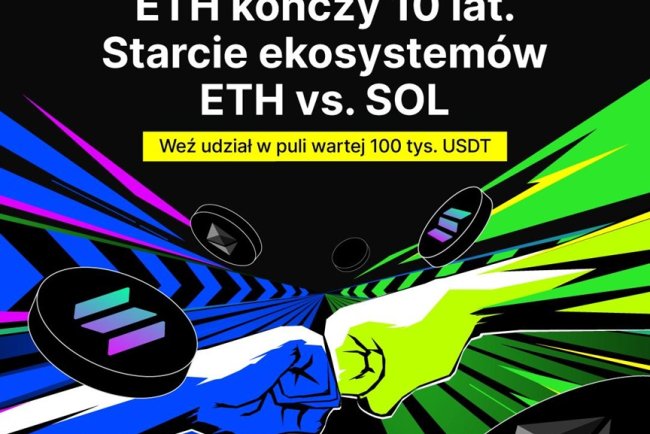 BingX organizuje  walkę ETH vs SOL