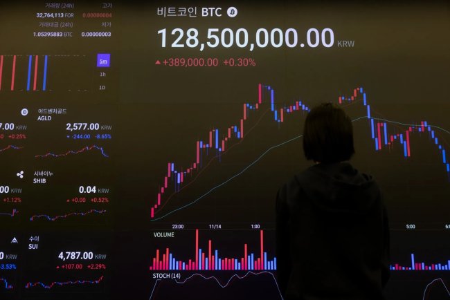 Altcoinowy Boom w Korei