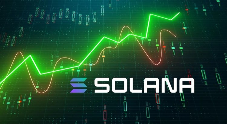 Solana wraca do spadków