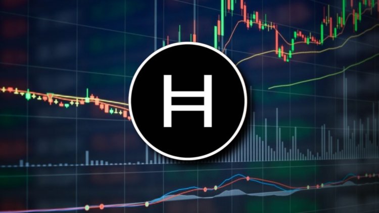 HBAR celuje w 0,30 USD