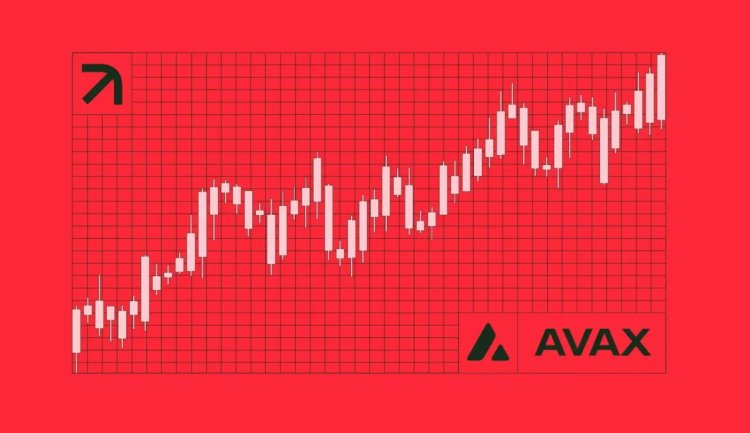AVAX– kluczowe poziomy do obserwacji