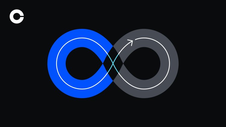 Coinbase z regulowanymi futures perpetual