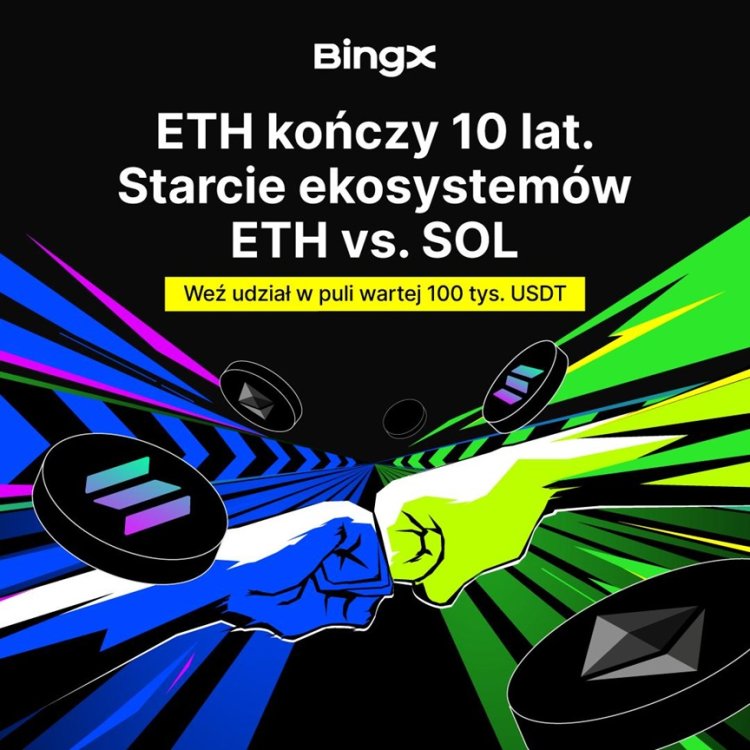 BingX organizuje  walkę ETH vs SOL