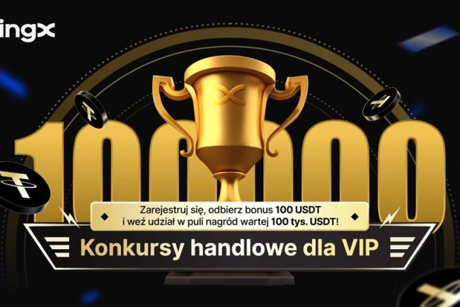 Wyjątkowa okazja dla VIP-ów BingX