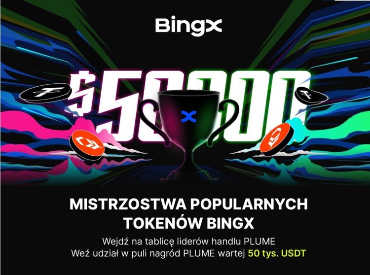 BingX Hot Token Championship