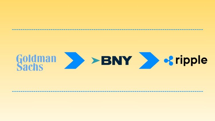 Goldman i BNY tokenizują na XRPL