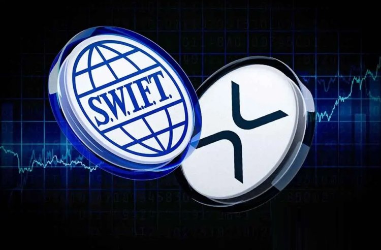 SWIFT a blockchain