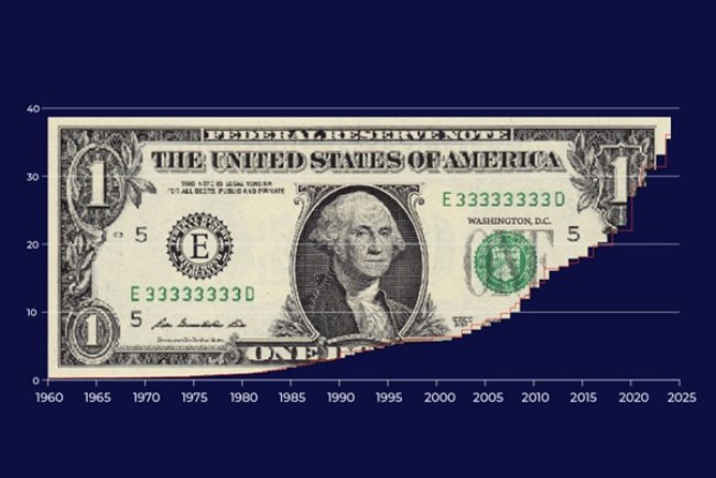 Dług USA rośnie lawinowo