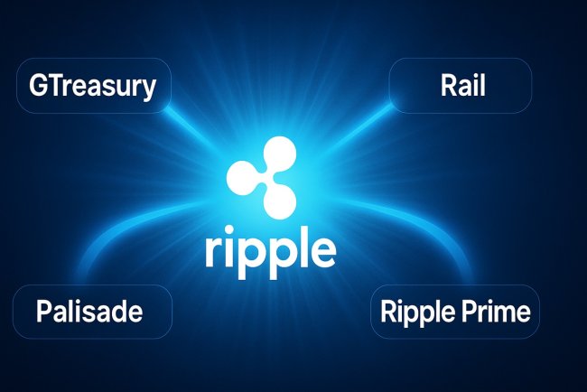 Ripple łączy cztery przejęcia