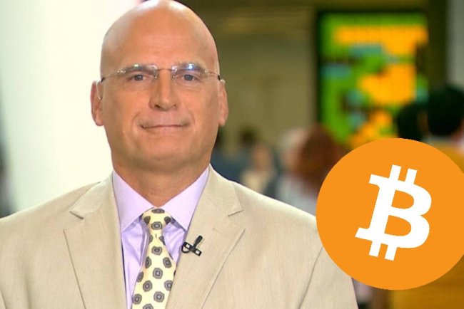 Krytyczne poziomy BTC