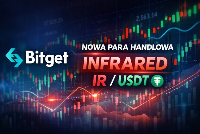 Bitget dodaje nową parę: IR/USDT