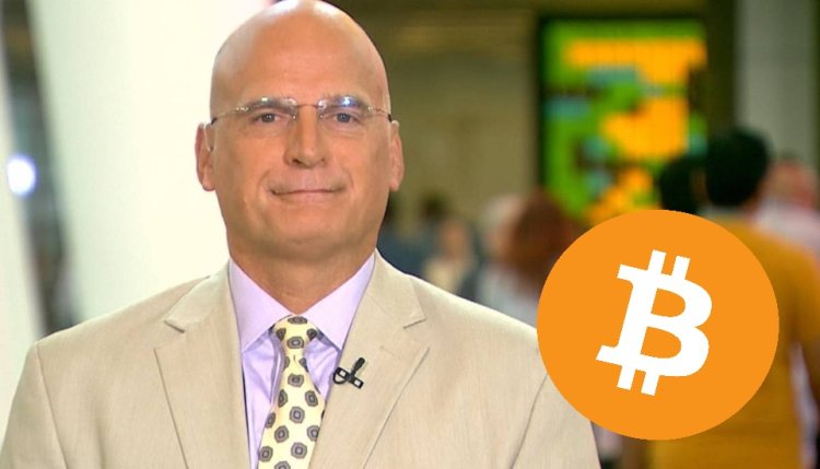 Krytyczne poziomy BTC