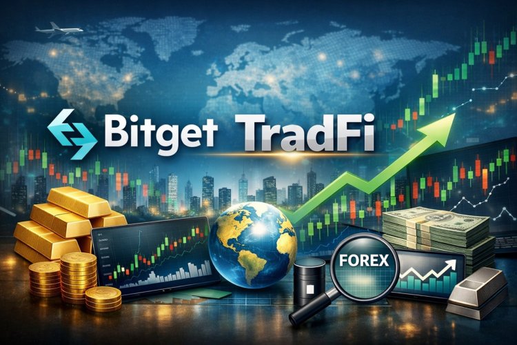 TradFi na Bitget
