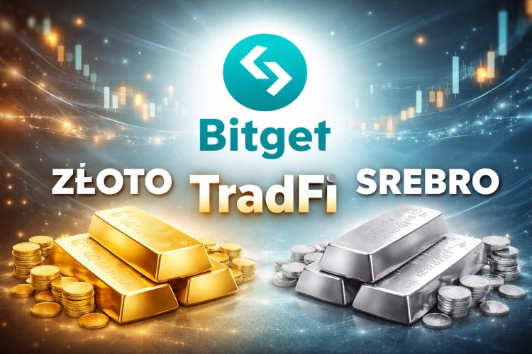 Bitget a handel złotem i srebrem